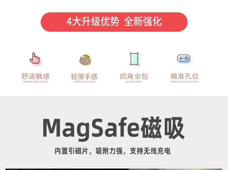 (Compatible Magnetic with Phone Transparent MagSafe) Case